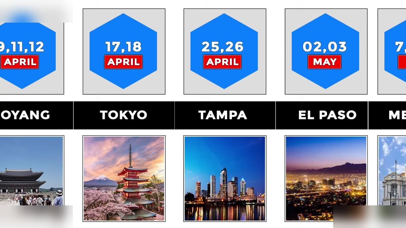 BTS Kembali ke Pentas Amerika Selepas 4 Tahun — Tampa Diwarnai Ungu Sepenuhnya